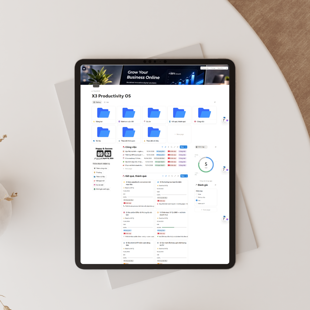 X3 Productivity OS Dashboard
